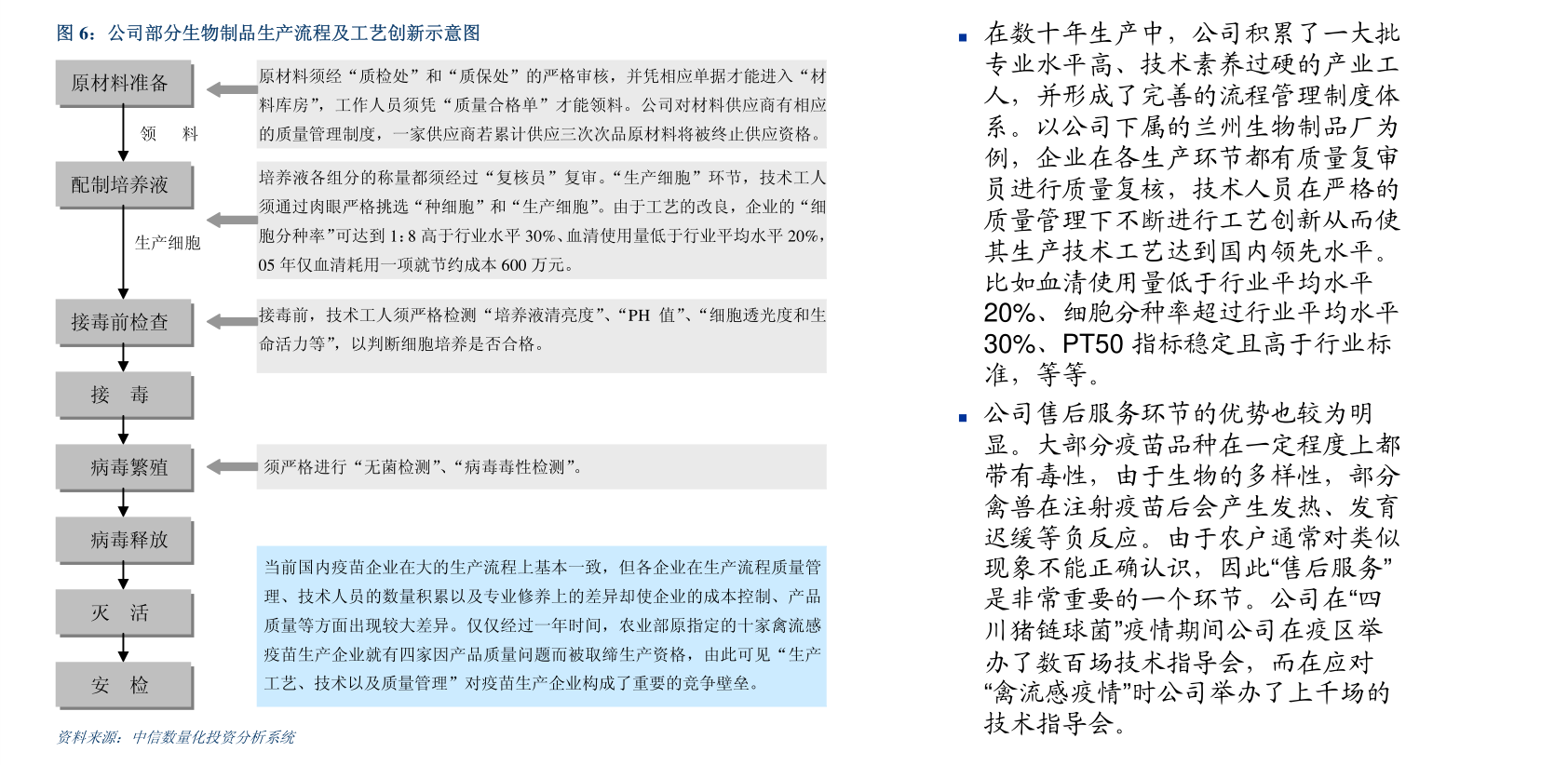 线上买球平台信达证券-建筑建材行业动态报告第十四期：重大项目进一步助阵基建投资关