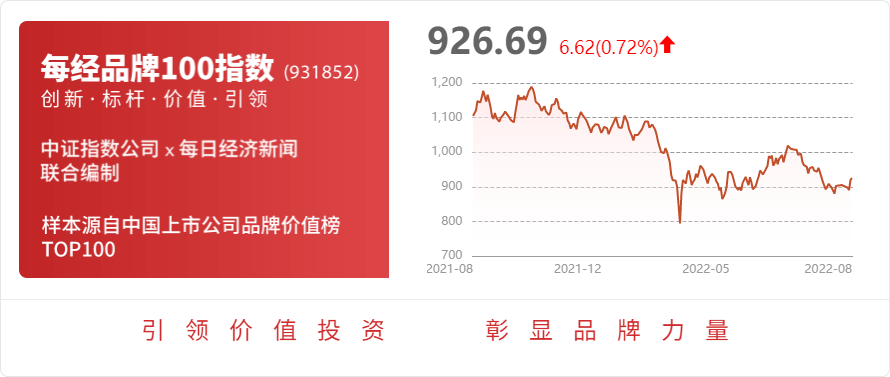 线上买球平台东方证券给予北新建材买入评级