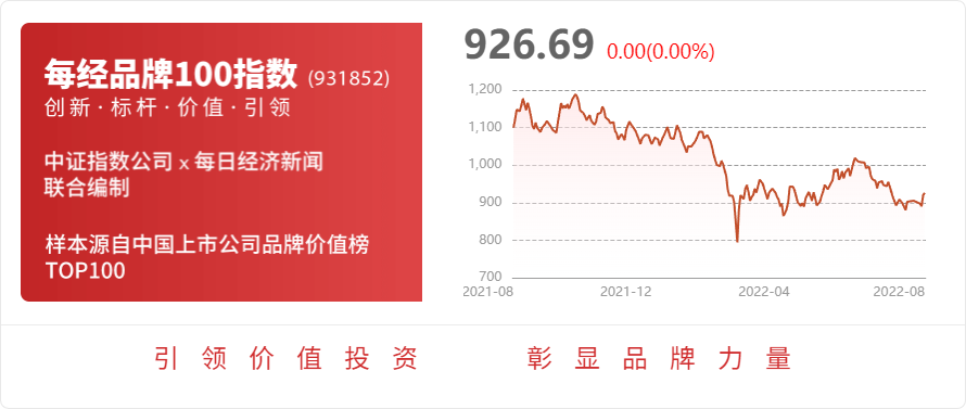 国盛证券给予中材国际买入评级拟并购合肥院打造线上买球平台一流装备平台加快建材智能