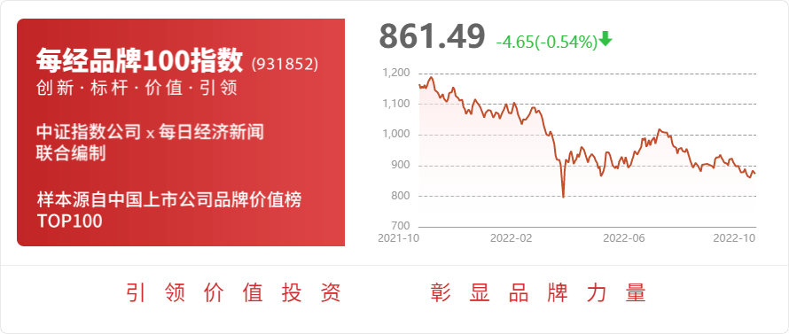 北新建材：提名于凯军为公司第线上买球平台七届监事会非职工代表监事候选人